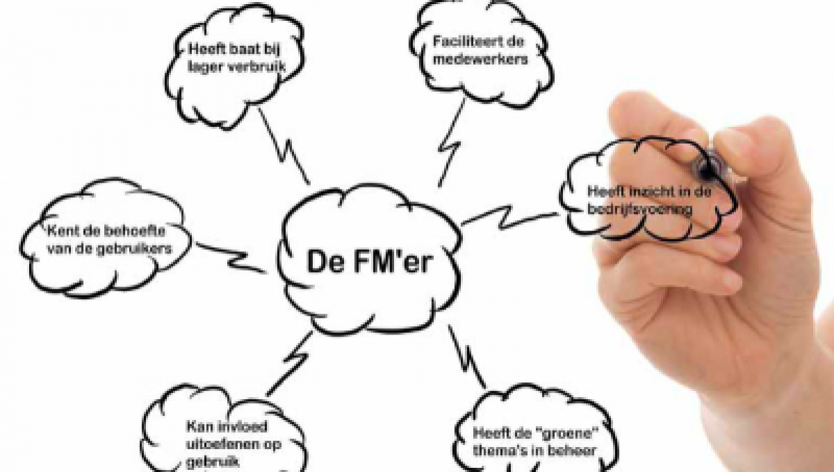 Duurzaam gedrag stimuleren