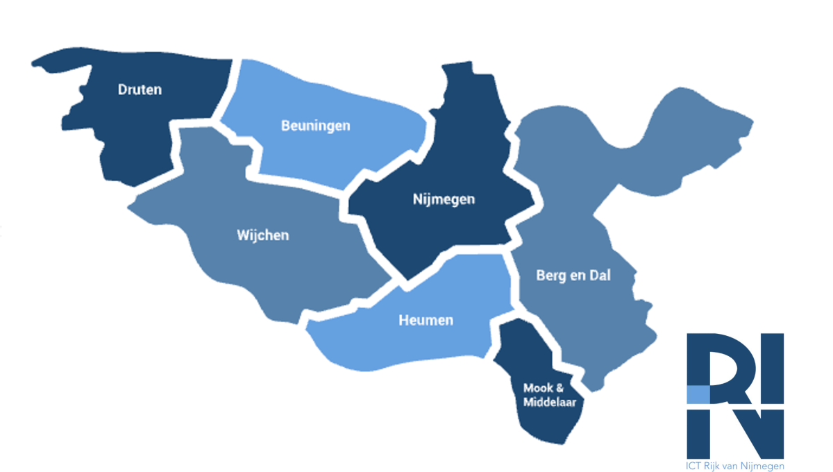 Ambitie naar praktijk bij IRvN